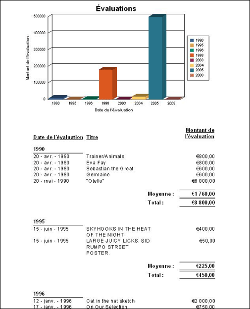 Crystal Reports